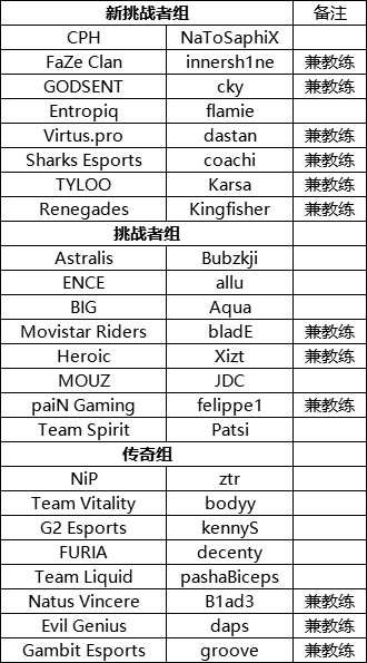邓紫棋为英雄联盟S15全球总决赛献唱主题曲