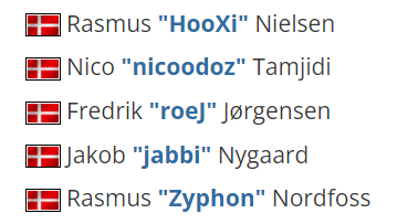 揭秘风暴英雄MVP评选算法的秘密