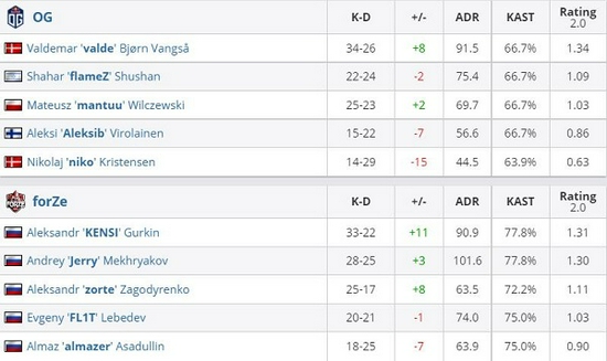 联想拯救者刃7000P系列电竞主机今晚正式上市